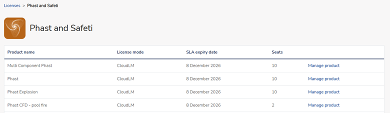 My DNV Software Licence Details