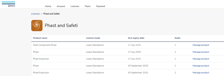 My DNV Software Licence Details